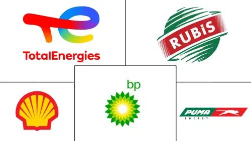 East Africa Automotive Lubricants Market Major Players