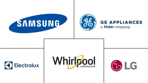 Electric Ranges Market Major Players