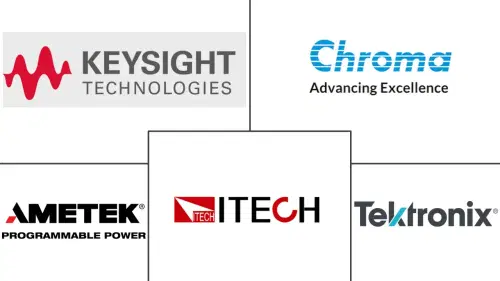 Electronic Load Market Major Players