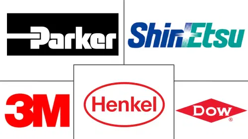 Electronic Thermal Management Materials Market Major Players