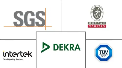 Europe Building Inspection Services Market Major Players