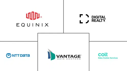 Europe Data Center Real Estate Market Major Players