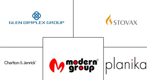 Europe Electric Fireplace Market Major Players