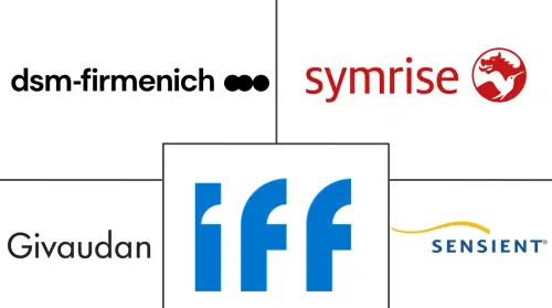 Europe Flavors and Fragrances Market Major Players