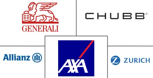 Mercado de Seguros de Responsabilidad Civil General en Europa Major Players