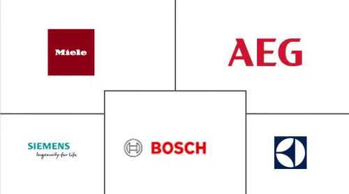 Europe Induction Hobs Market Major Players