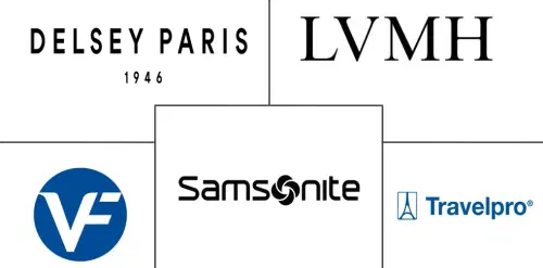Europe Luggage Market Major Players