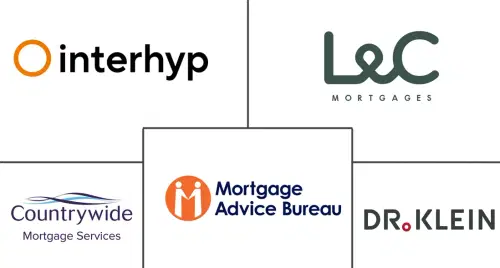 Mercado Europeo de Intermediarios de Hipotecas/Préstamos Major Players