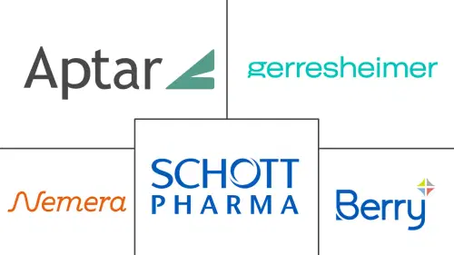 Europe Ophthalmic Eye Dropper Market Major Players