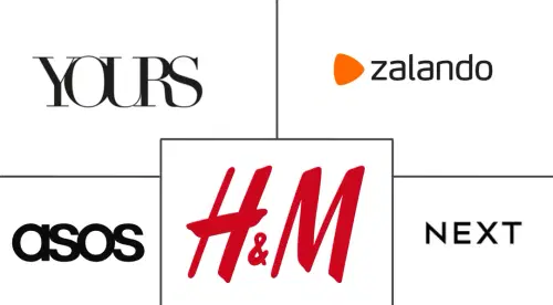 Europe Plus Size Clothing Market Major Players