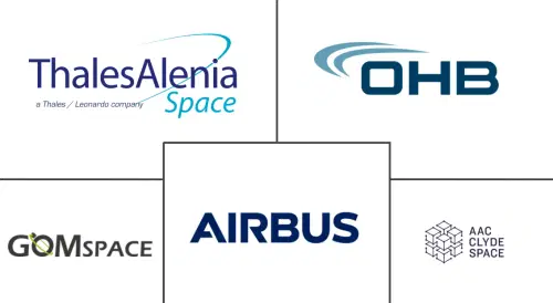 Europäischer Markt für Satellitenherstellung Major Players