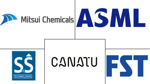 EUV Pellicle Market Major Players