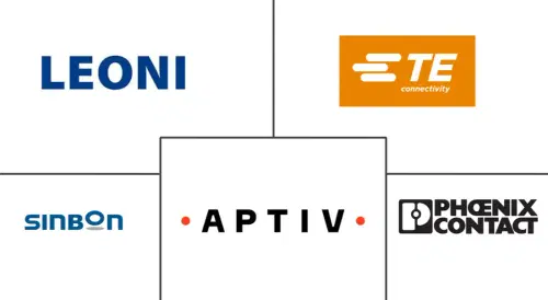 EV充電ケーブル市場 Major Players