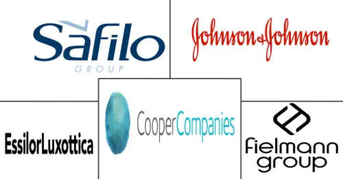 Eyewear Market Major Players