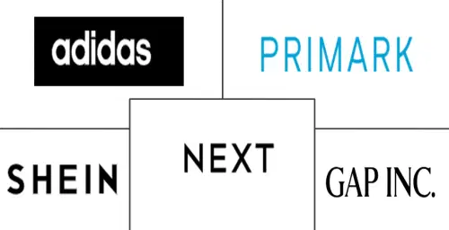 Fast Fashion Markt Major Players