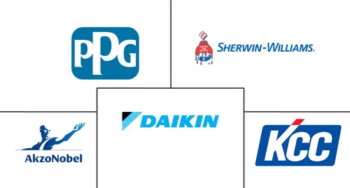 FEVE Fluoropolymer Coatings Market Major Players