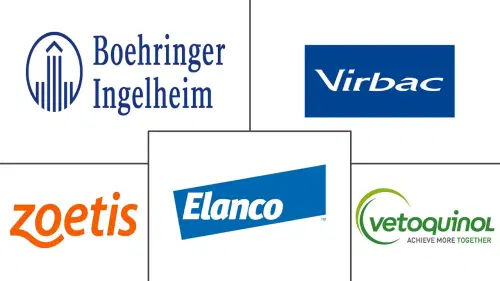 Fipronil-Markt Major Players