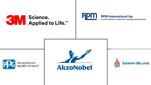 Fire Retardant Coatings Market Major Players