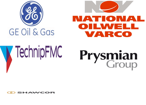 Flexible Pipe Market Major Players