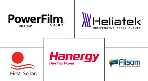 Flexible Solar Cell Market Major Players
