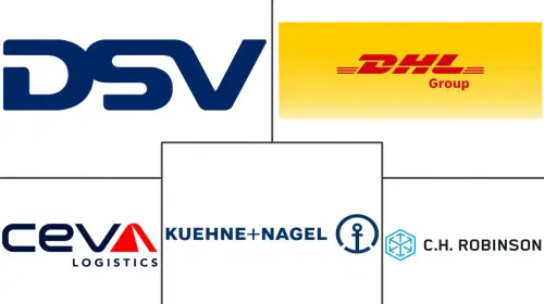 FMCG Logistics Market Major Players