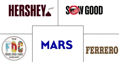 Freeze-Dried Candy Market Major Players