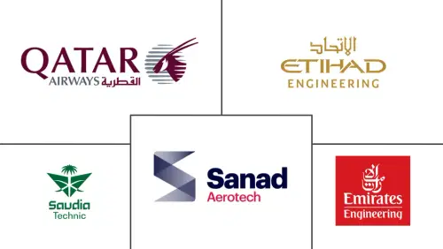 GCC Aircraft MRO Market Major Players