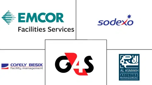 GCC Facility Management Market Major Players