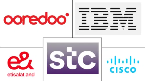 GCC ICT Market Major Players