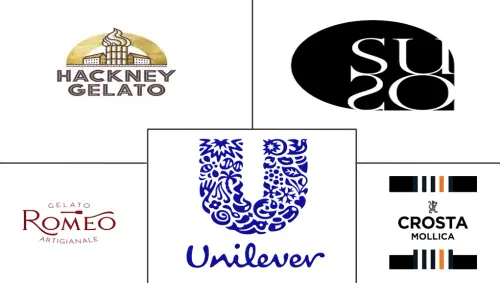 Gelato Market Major Players