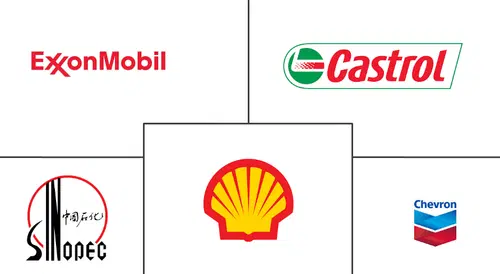 General Industrial Oils Market Major Players