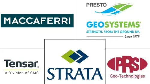 Geocells Market Major Players