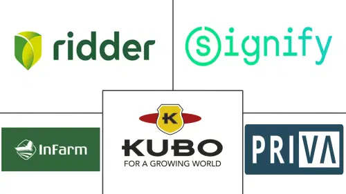 Germany Indoor Farming Market Major Players