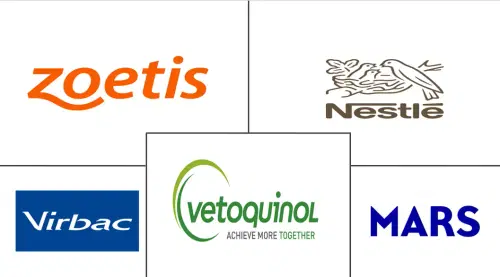 Germany Pet Nutraceuticals Market Major Players