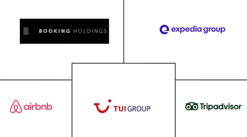 Cultural Tourism Market Major Players