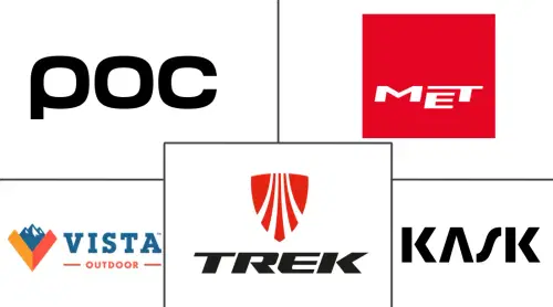  Cycling Helmet Market Major Players