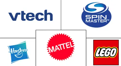Educational Toys Market Major Players