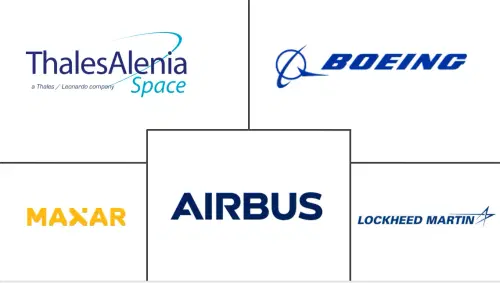 GEO-Satellitenmarkt Major Players