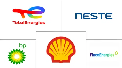 Sustainable Marine Fuels Market Major Players