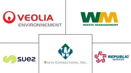 Waste Management Market Major Players