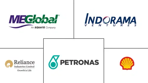 Glycol Market Major Players
