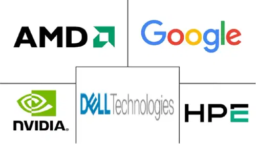 GPU In Robotics and Smart Manufacturing Market Major Players
