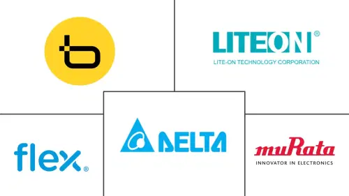 GPU Power Supply Unit (PSU) Market Major Players