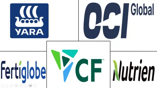 Green Ammonia Fertilizer Market Major Players