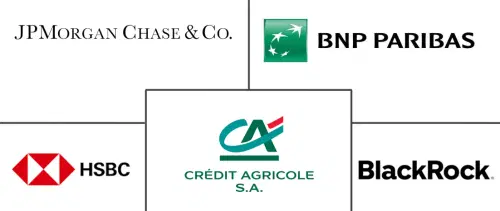 Mercado de Finanzas Verdes Major Players