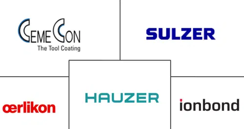 Hard Coatings Market Major Players