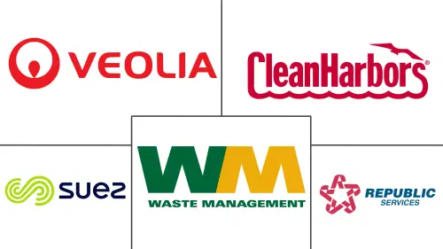Hazardous Waste Logistics Market Major Players