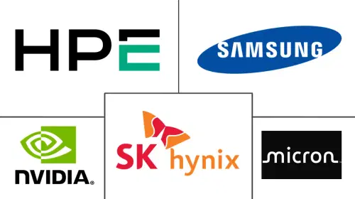 HBM4 Market Major Players