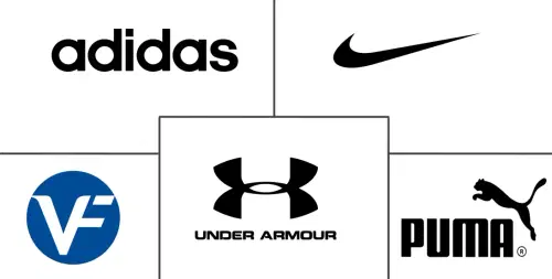 Headwear Market Major Players