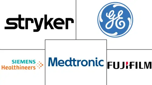 Healthcare Education Solution Market Major Players